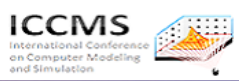 The 12th Intl. Conf. on Computer Modeling and Simulation--EI Compendex, Scopus