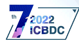 2022 7th International Conference on Big Data and Computing (ICBDC 2022)