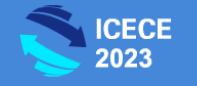 2023 the 6th International Conference on Electronics and Communication Engineering (ICECE 2023)
