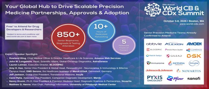16th World Clinical Biomarkers and Companion Diagnostics Summit