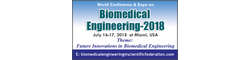 World Conference & Expo on Biomedical Engineering